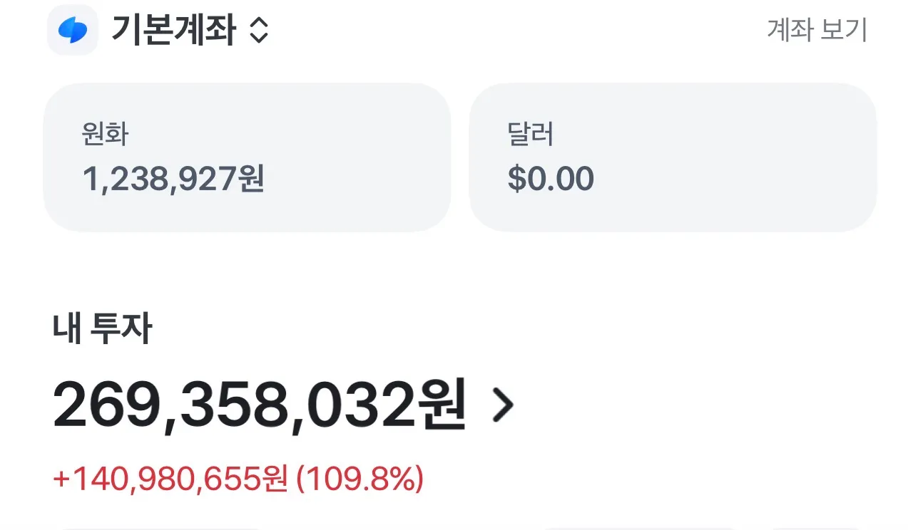 1년 일한 돈 전부 주식에 넣었다가 좀 잘됐는데