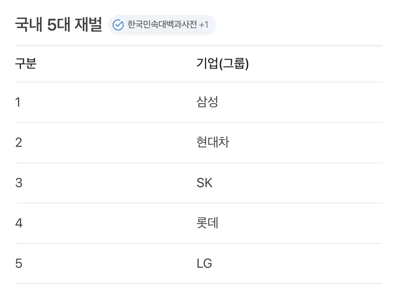 언니들 재벌한테 배팅제의 들어오면 나갈거에요?