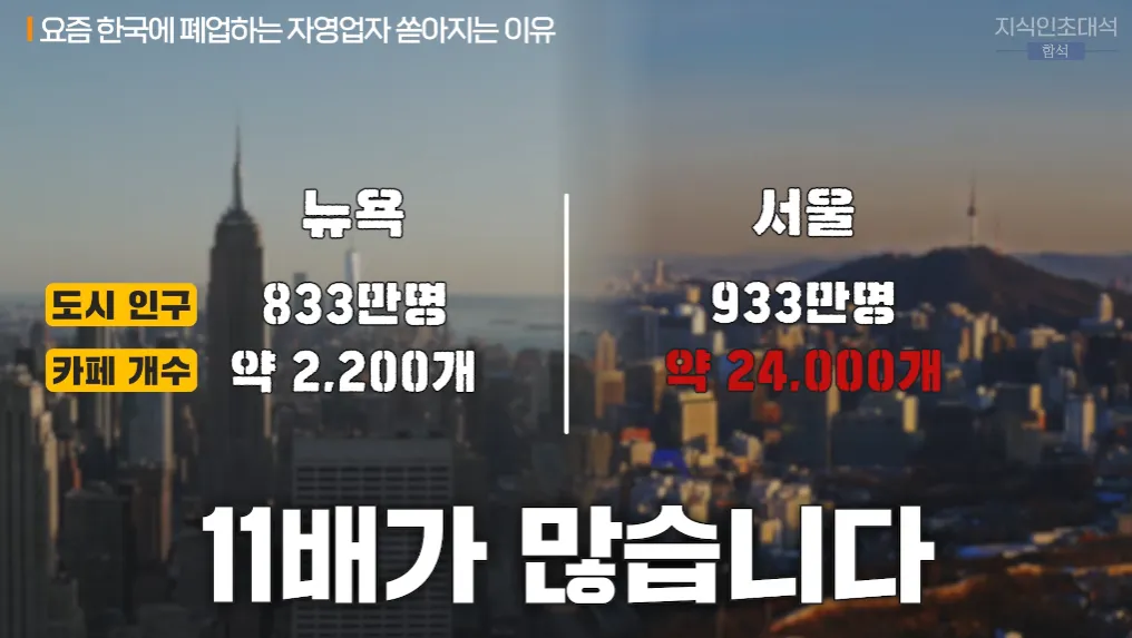 요즘 한국에 폐업하는 자영업자 쏟아지는 이유2