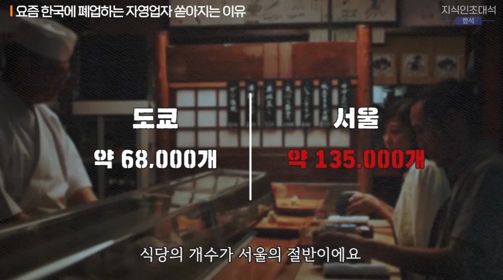 요즘 한국에 폐업하는 자영업자 쏟아지는 이유3