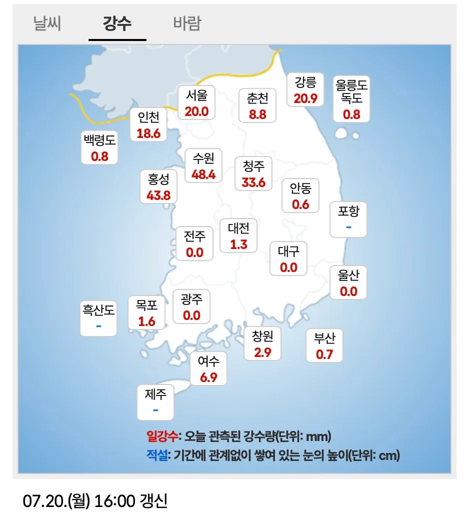 오늘 수원은 뭐이리 비 많이 왔나요??