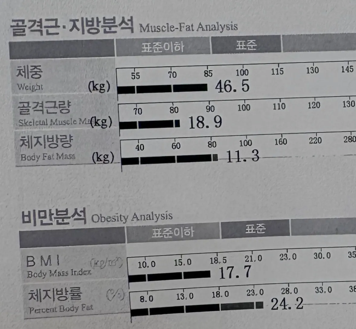 체지방 좀 더빼야겠죠?