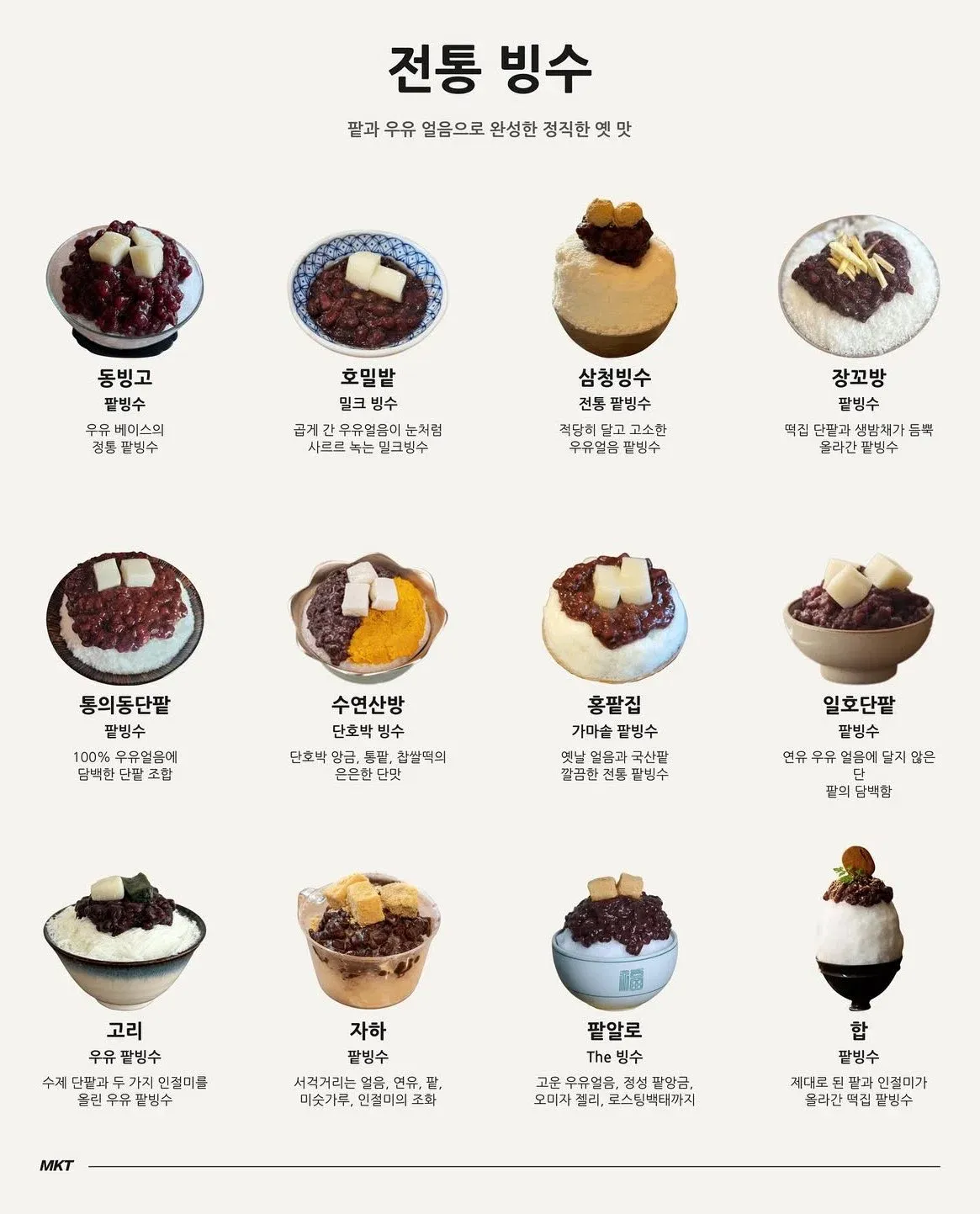 서울 빙수맛집 총정리