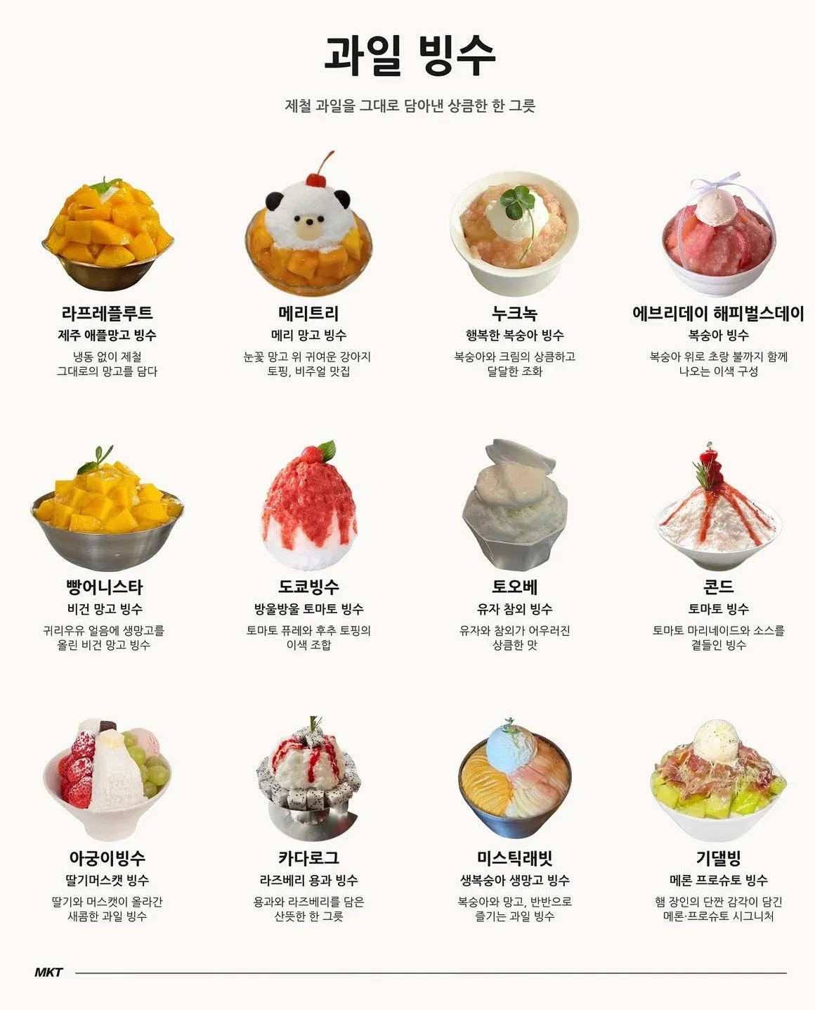 서울 빙수맛집 총정리2