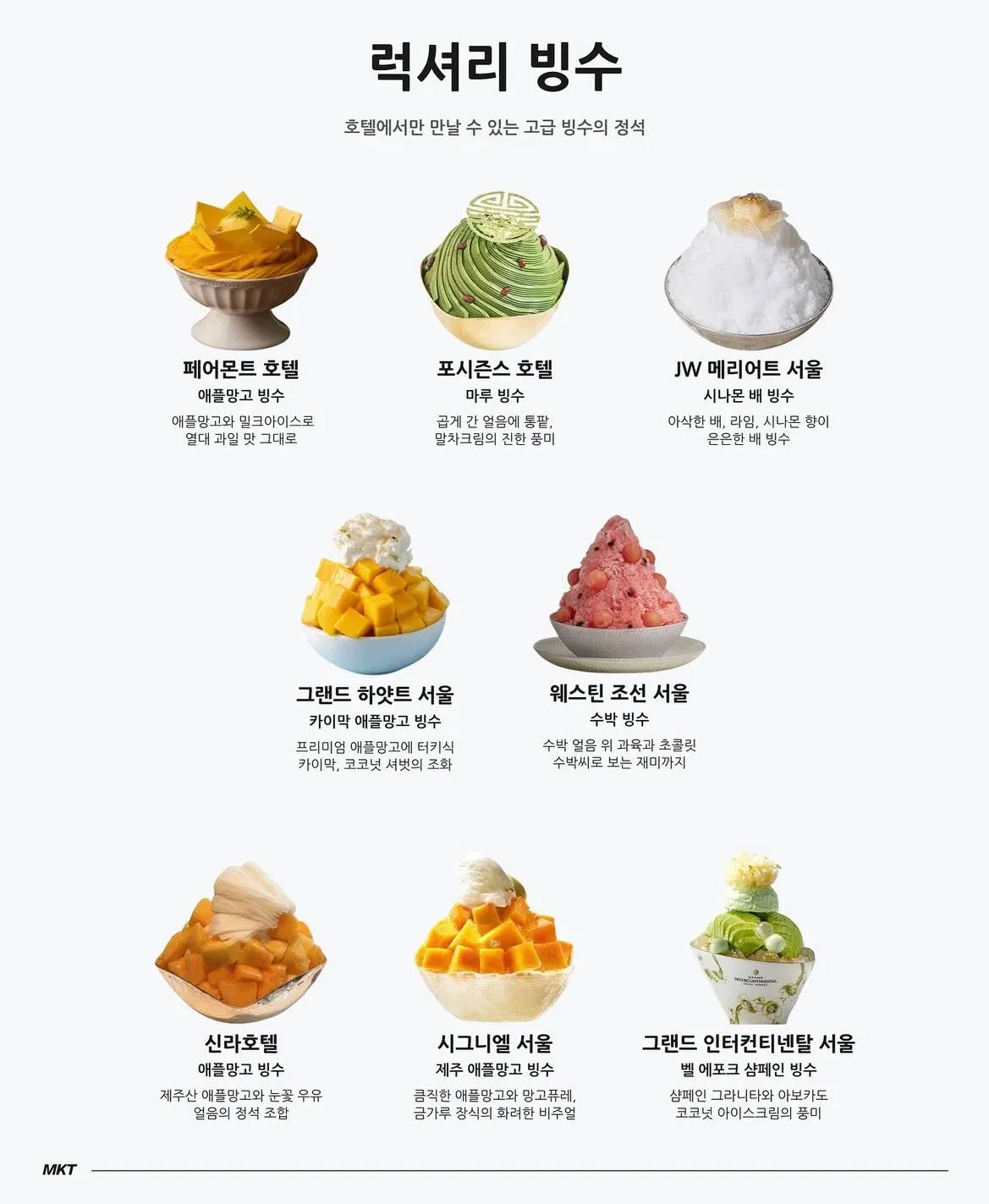 서울 빙수맛집 총정리3