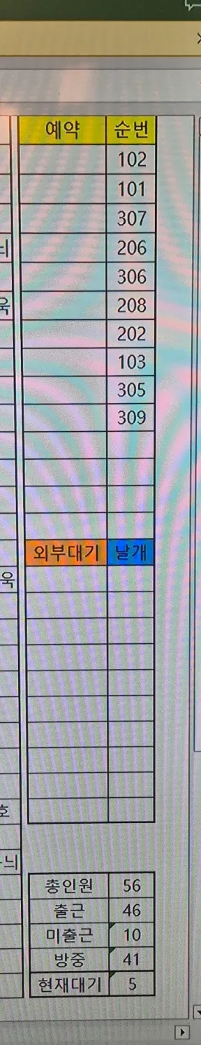 쩜오 찍먹하실분