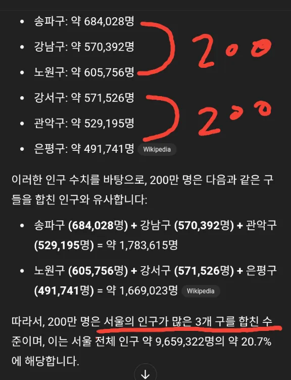 챗쥐피티한테 남녀인구수로 따진상류층 댓글