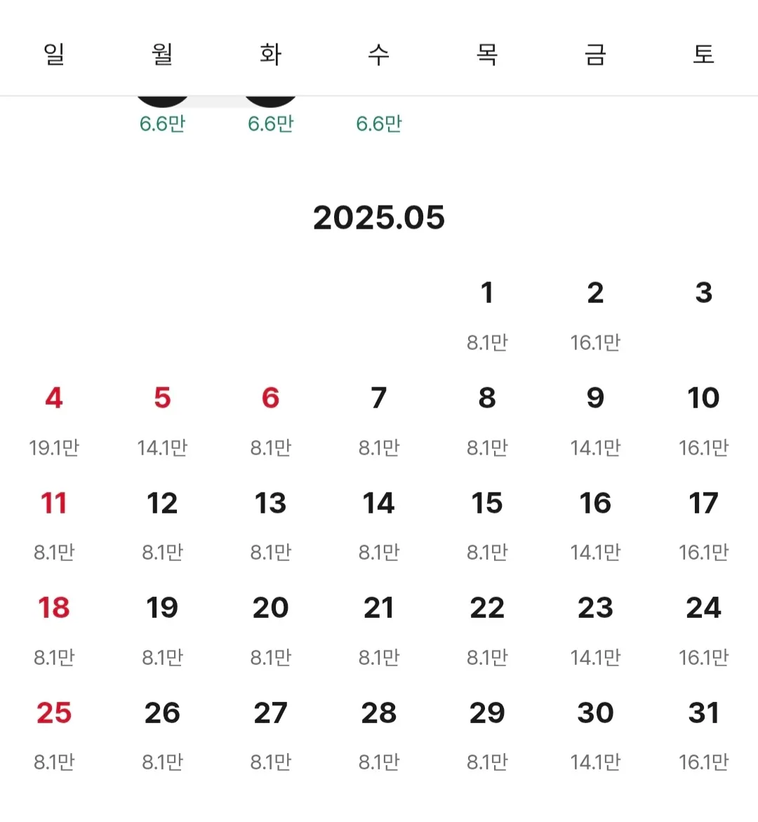 아무리 불경기래도