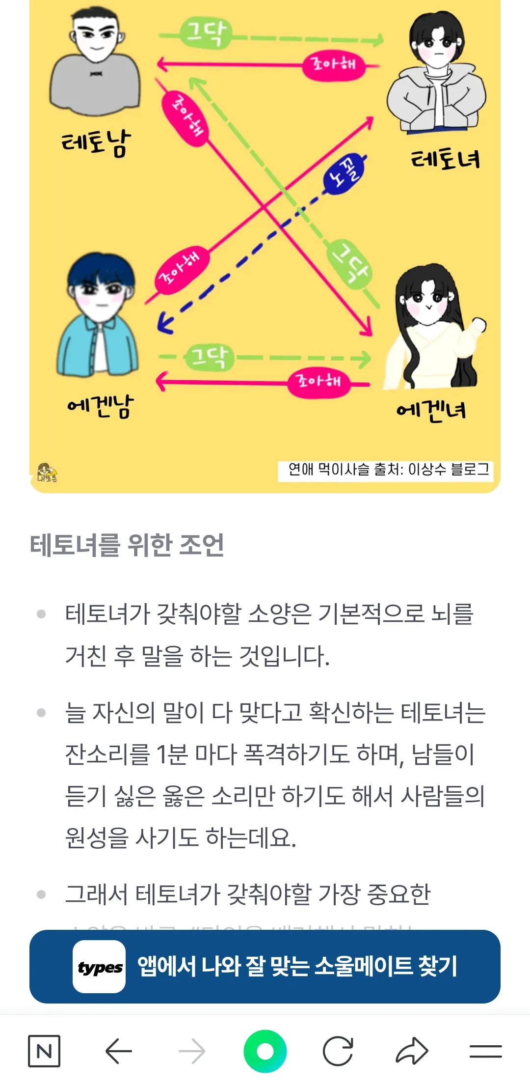 저 테토녀 마님 뽑혀벌임.3
