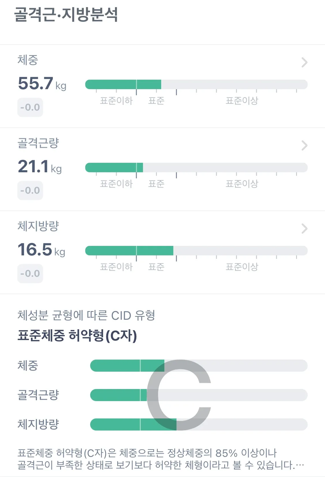 위고비 삿어용! 앞으로 후기올릴게여