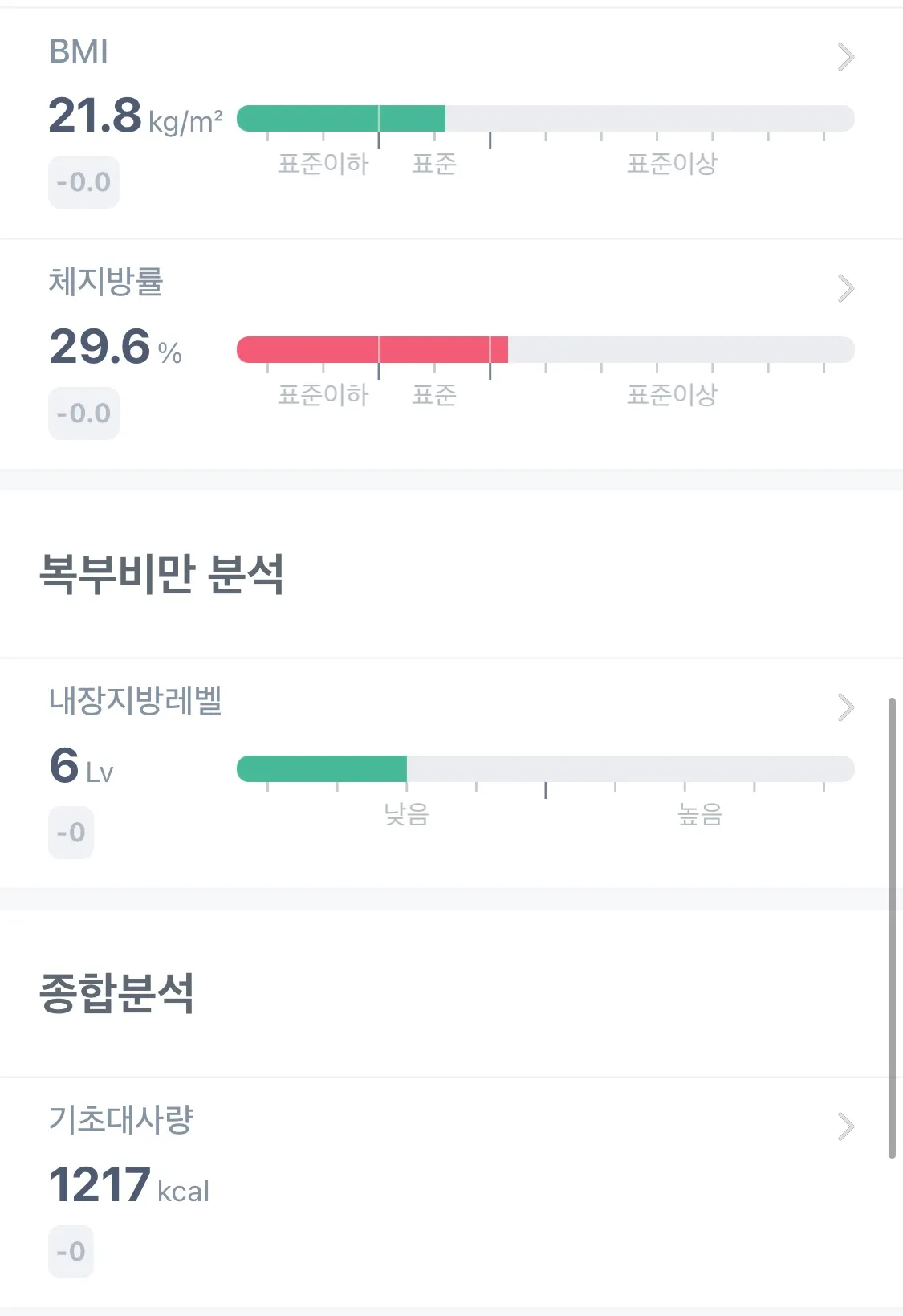 위고비 삿어용! 앞으로 후기올릴게여2