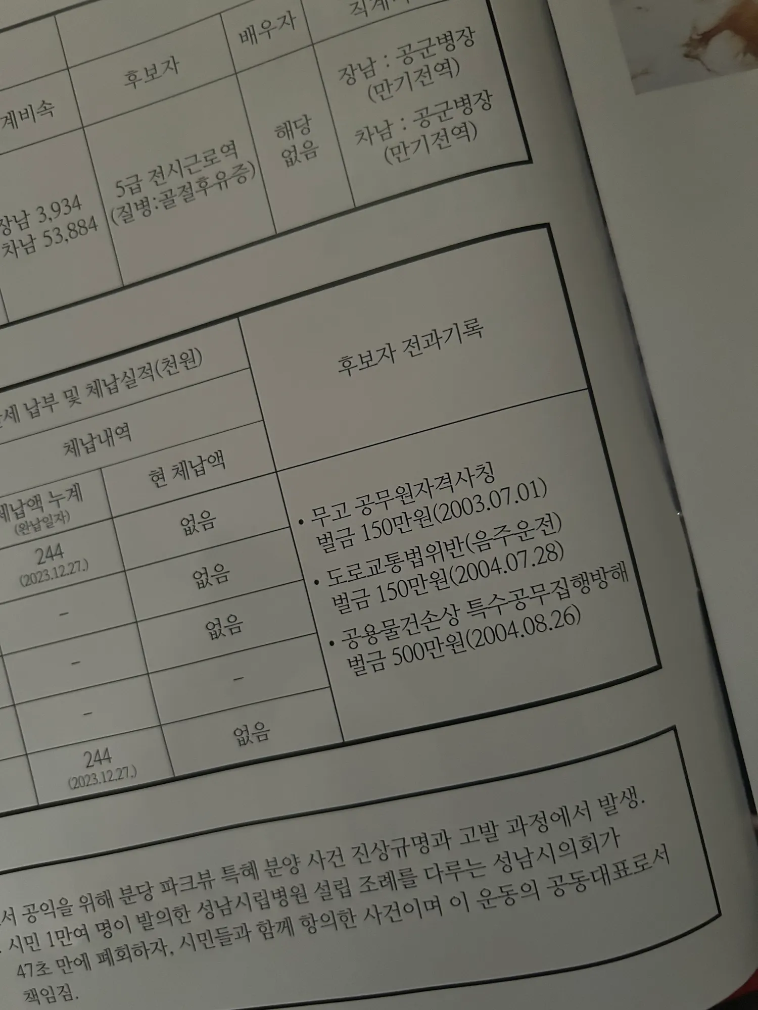 대선 홍보물