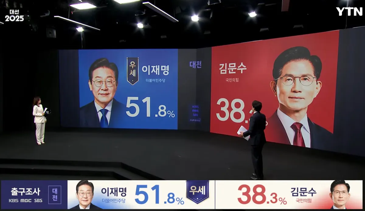 결국 이재명이구나