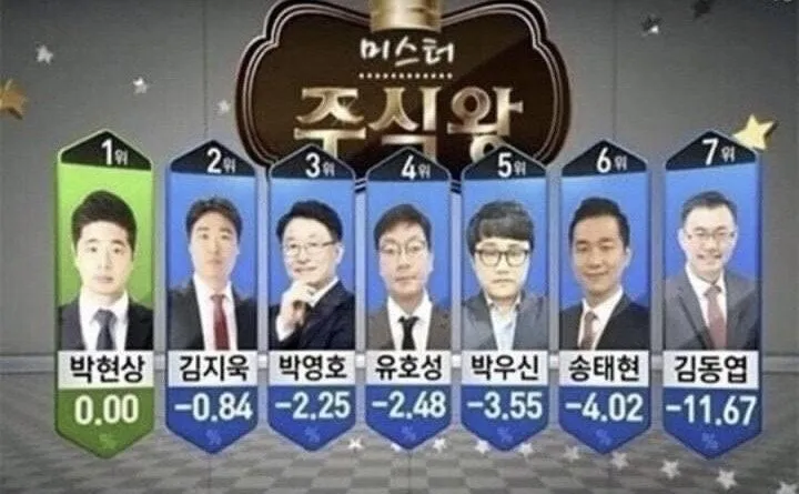 대학 졸업까지 1억까지만 모으고 댓글 2