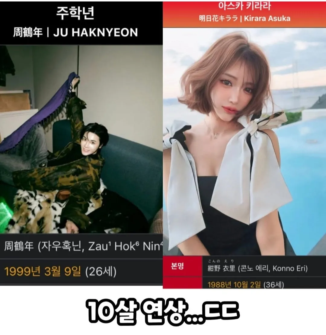 주학년