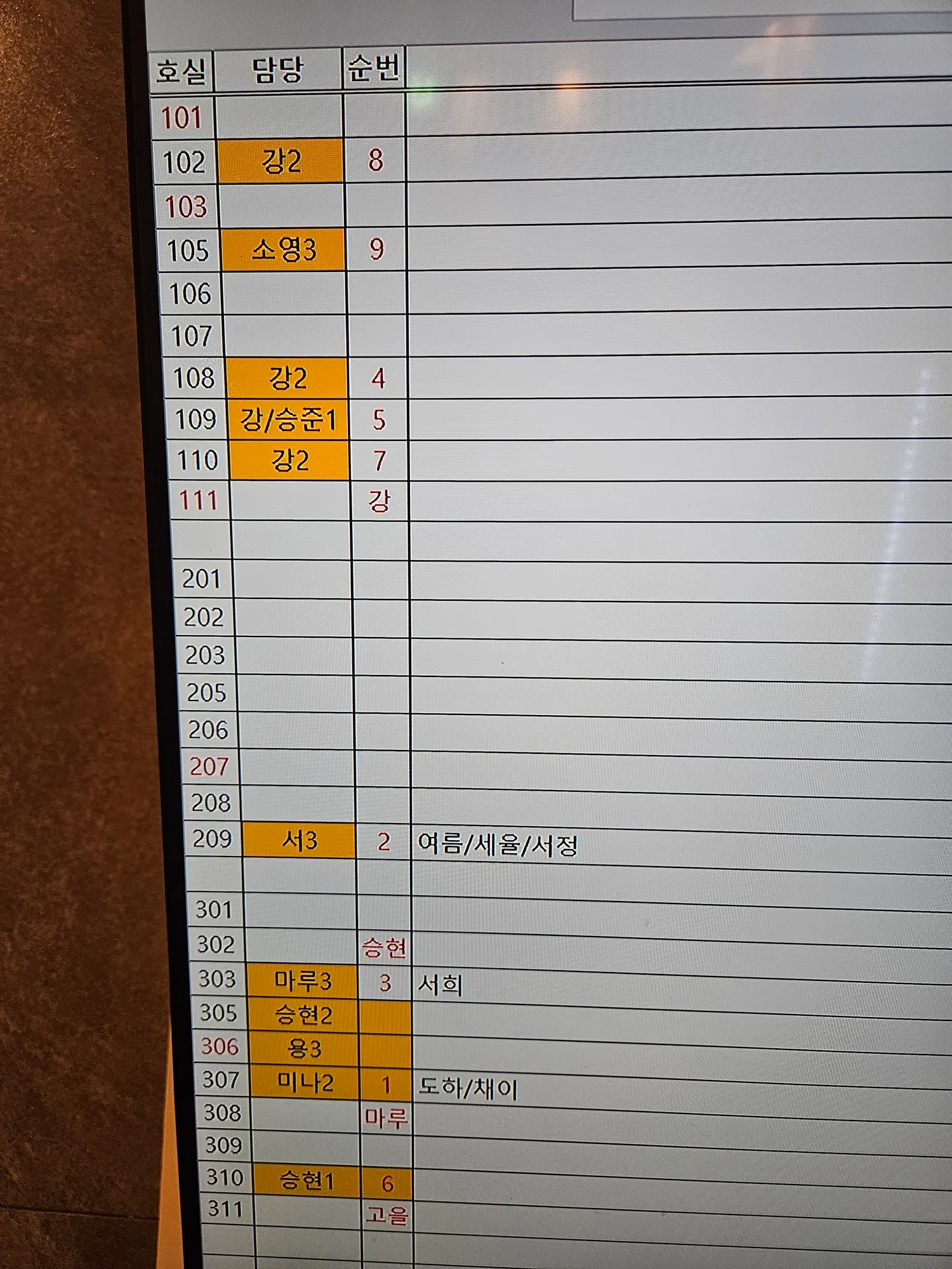 쩜오 출근하실분