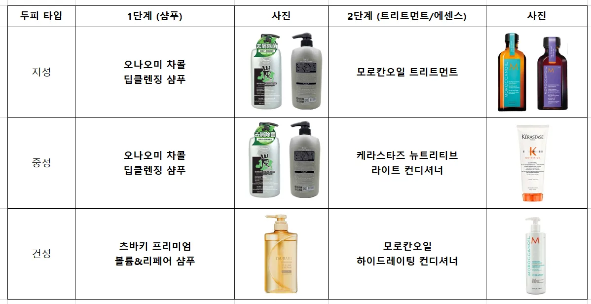 담배 쩐내 종결