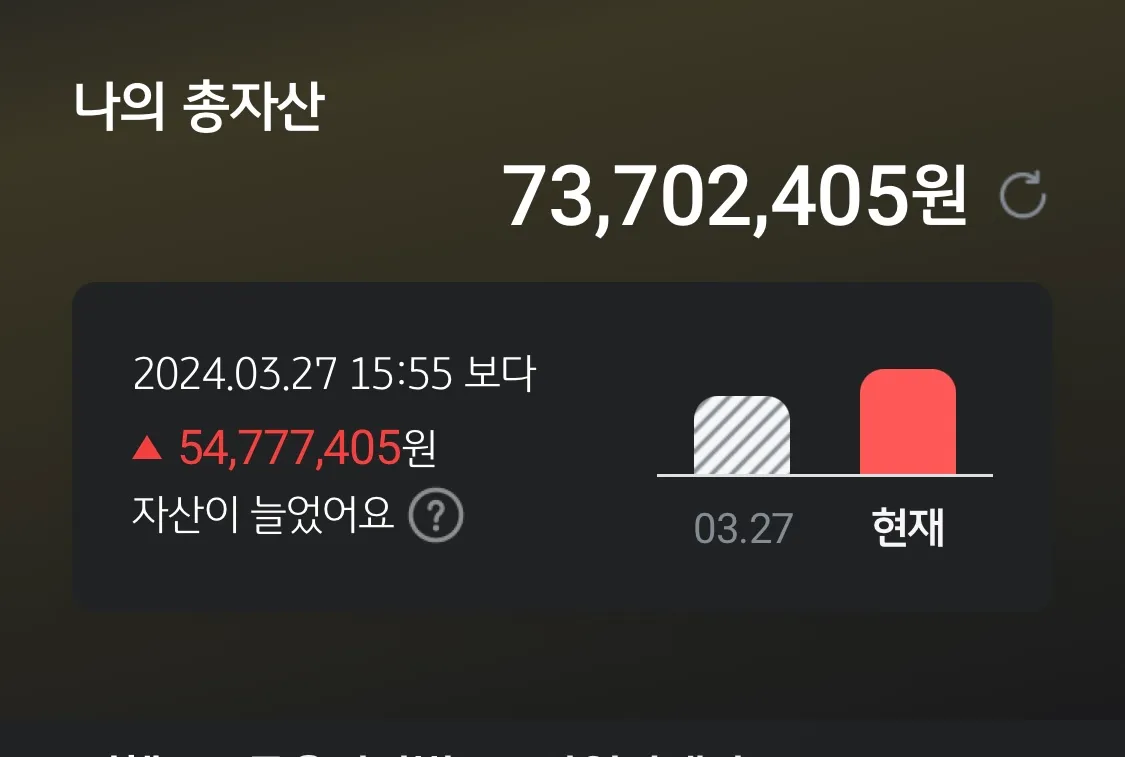 29살에 이정도면 낮일해도 될까요?