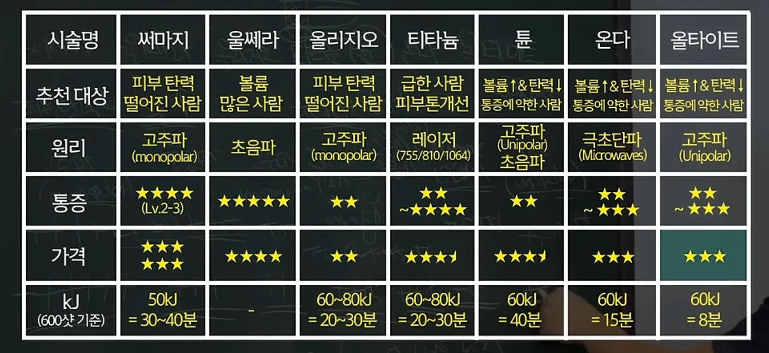 튠페이스 티타늄 온다 댓글