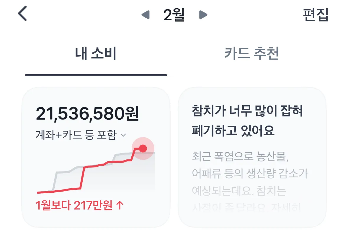 저 하퍼 다니는데 관리비 겁나 나가요ㅠ4