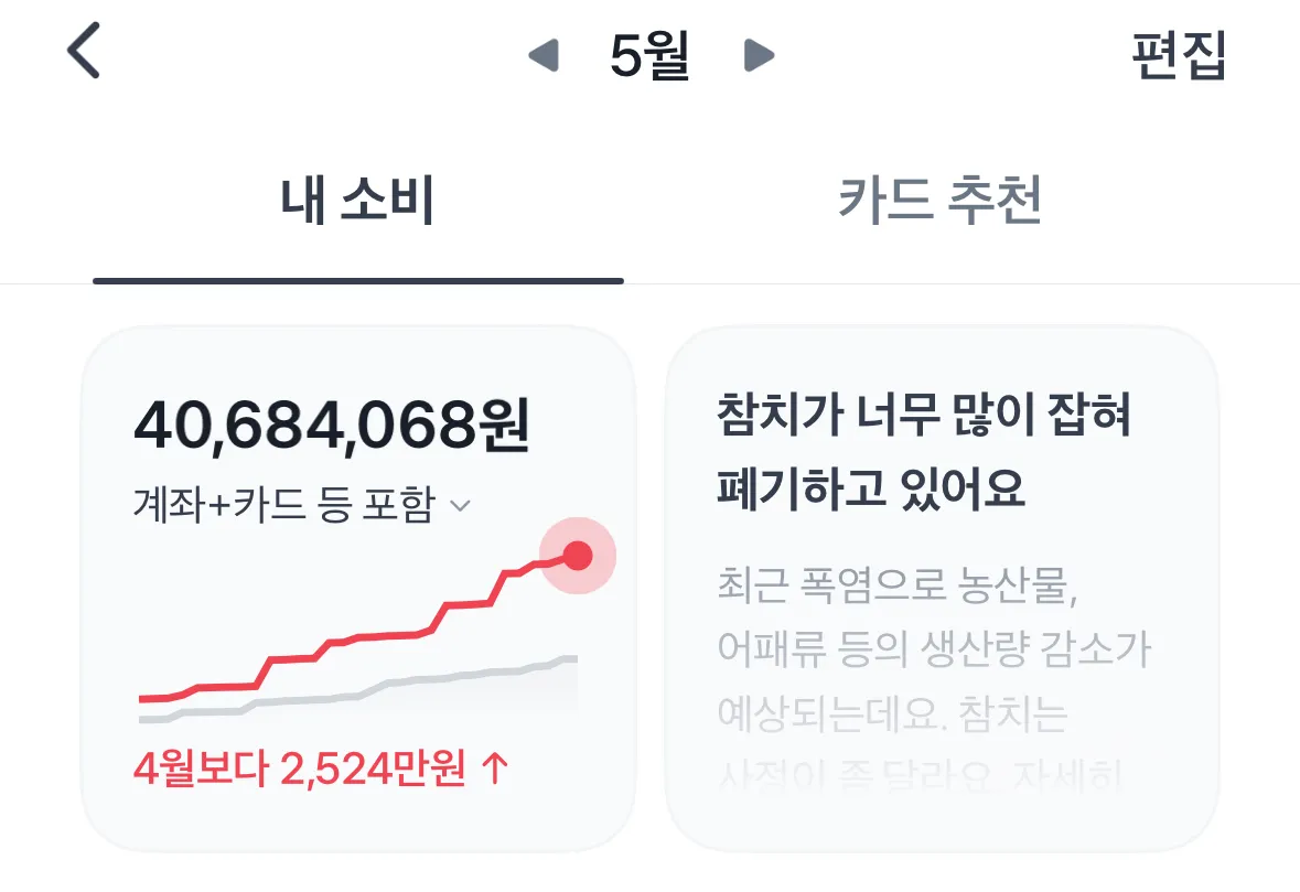 저 하퍼 다니는데 관리비 겁나 나가요ㅠ5