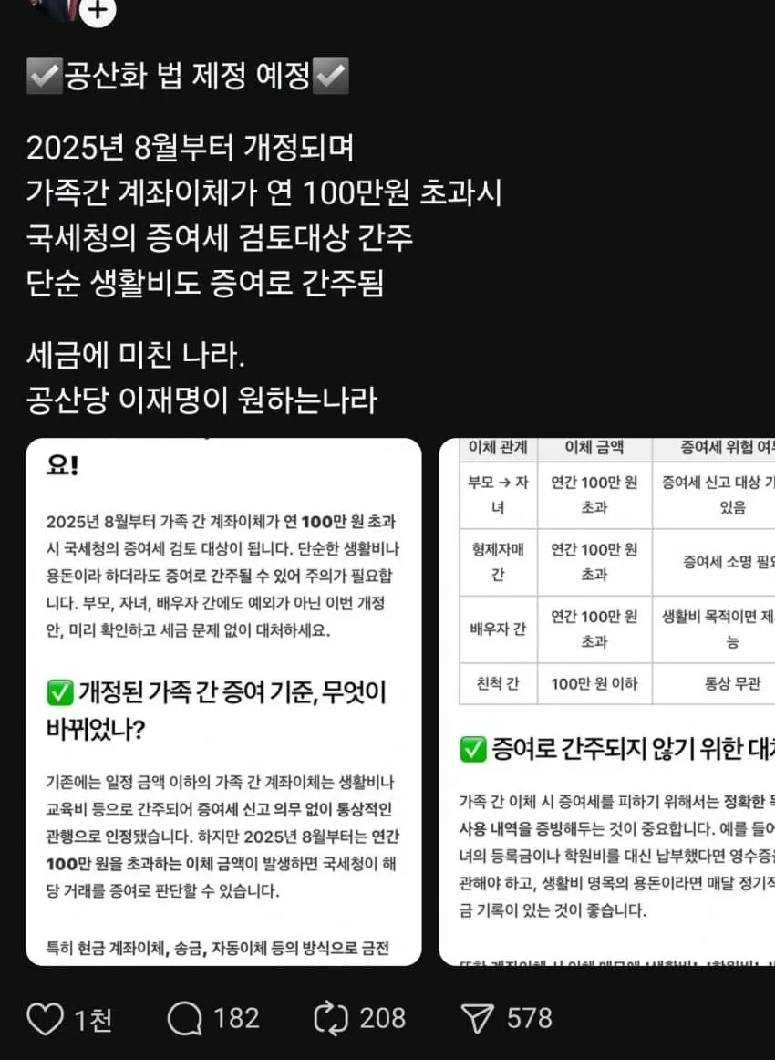 8월부터 증여세