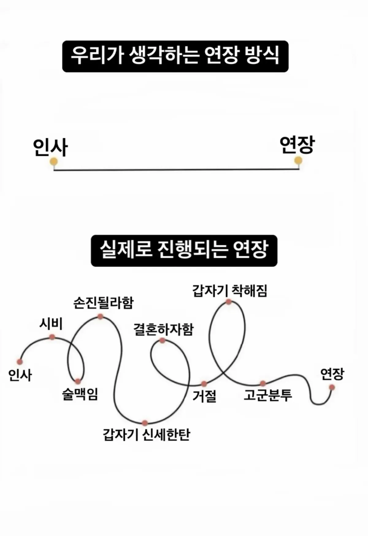ㅋㅋㅋㅋㅋㅋ 아...