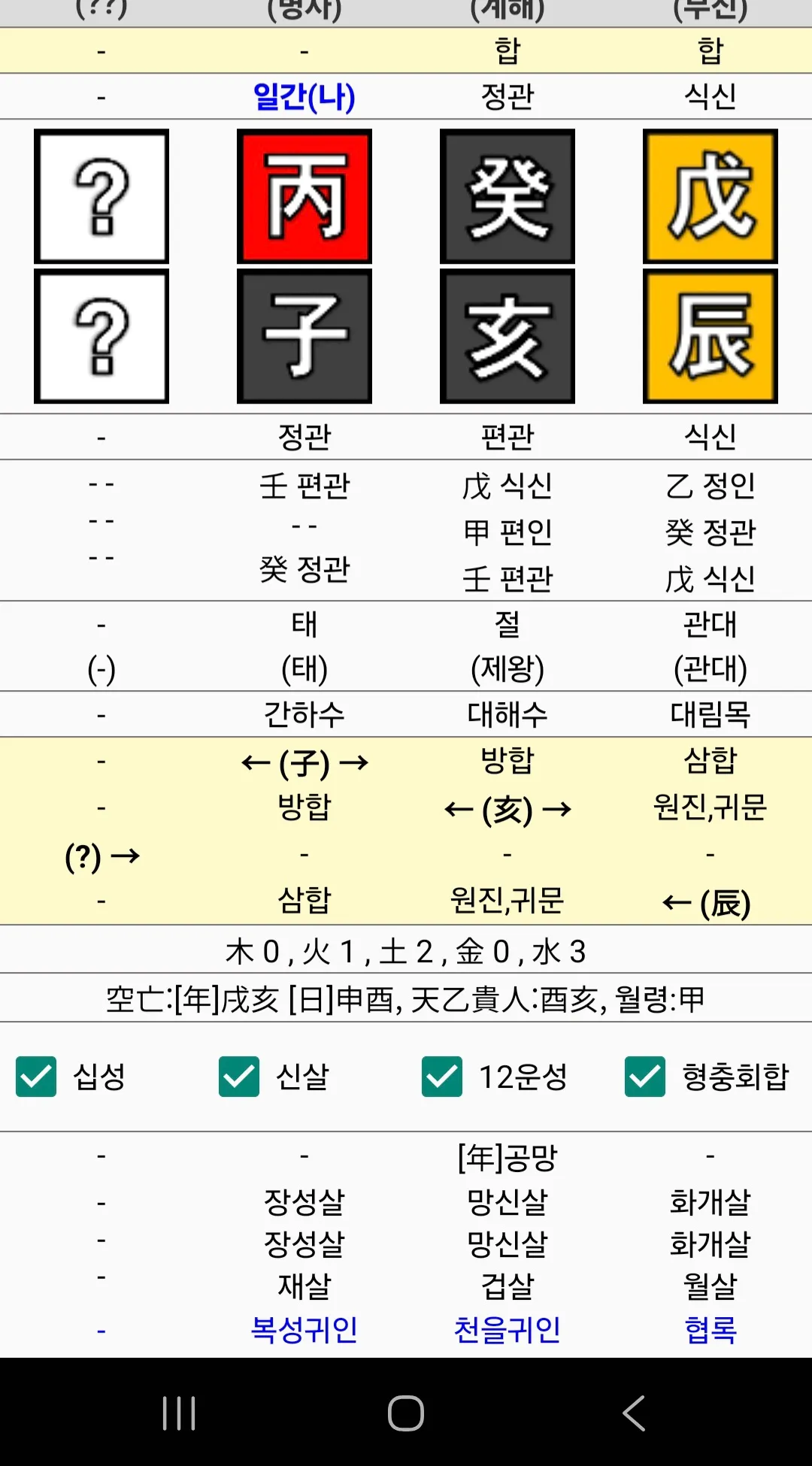 전에 얘사주봐준 언니소름