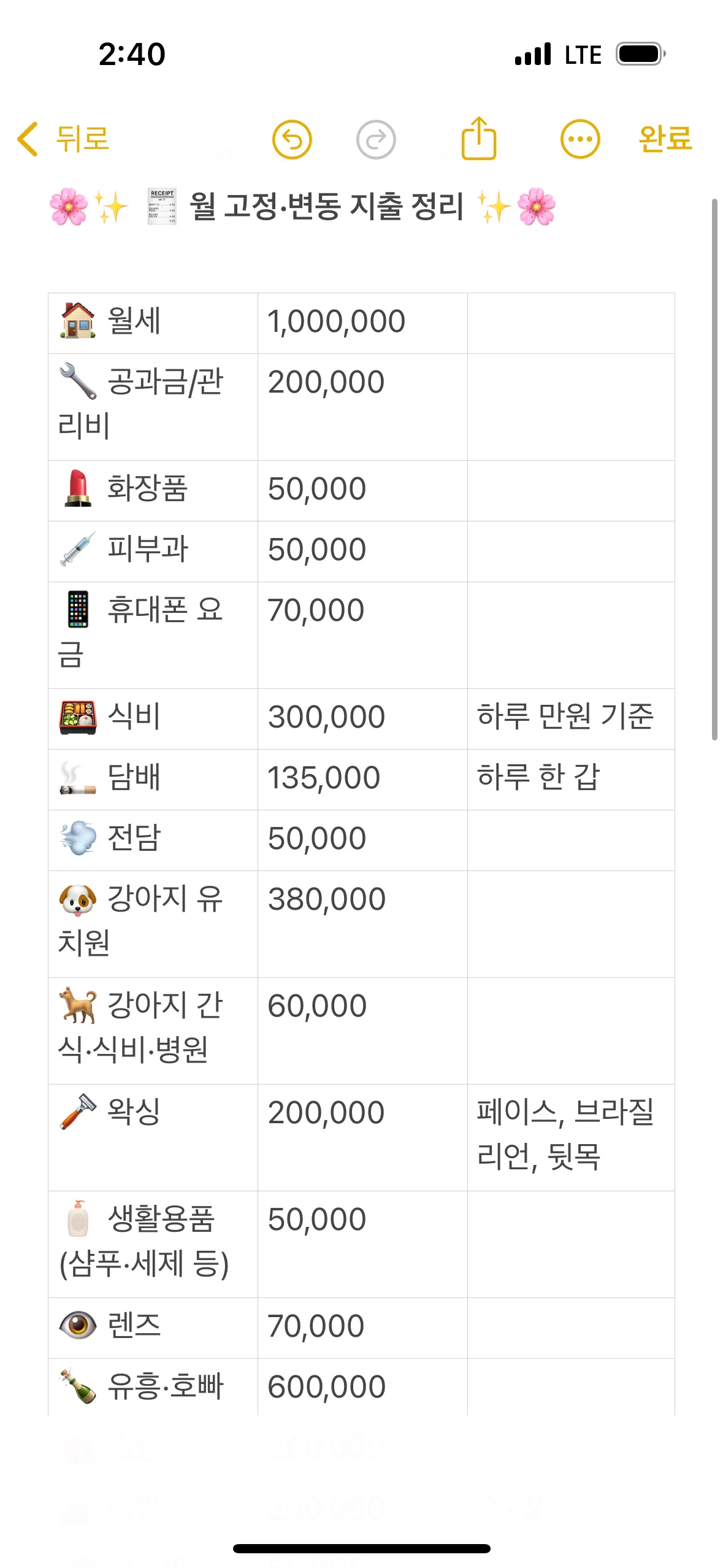 와 시발 언니들 저 ㅈ됐어요