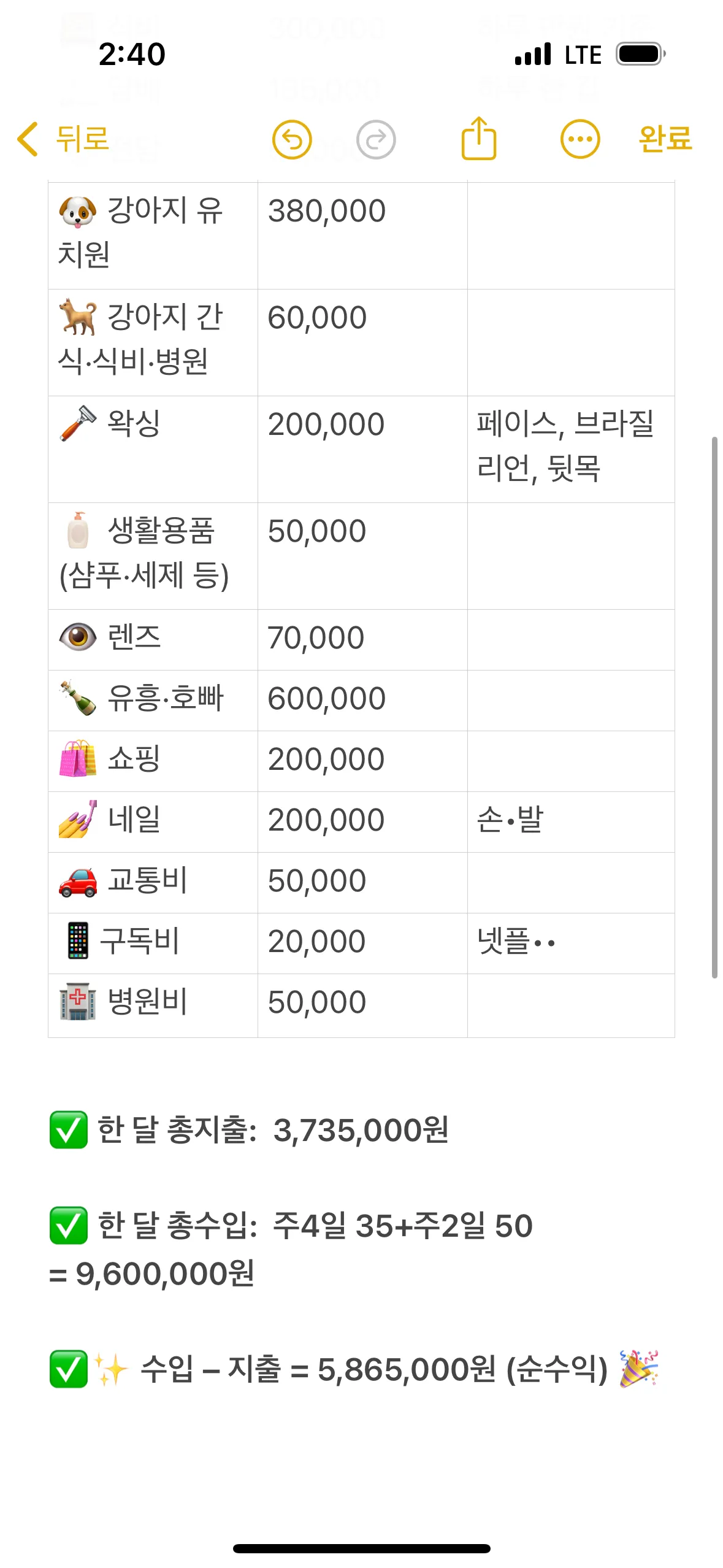 와 시발 언니들 저 ㅈ됐어요2