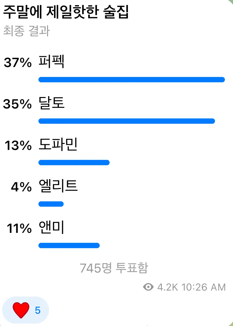 헐 빠사모에 아는 언니 올라옴ㅠ 댓글 2