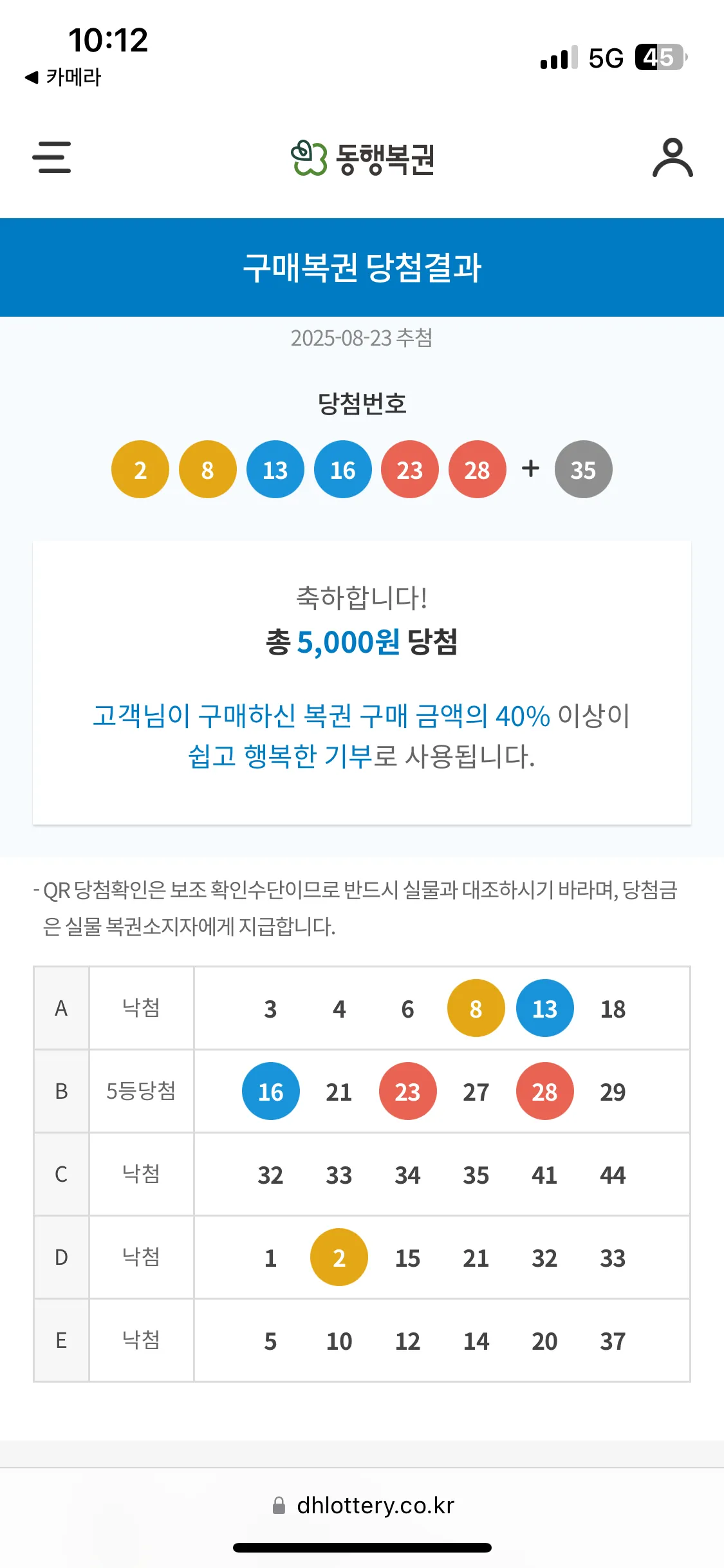 복권 처음 사보는데