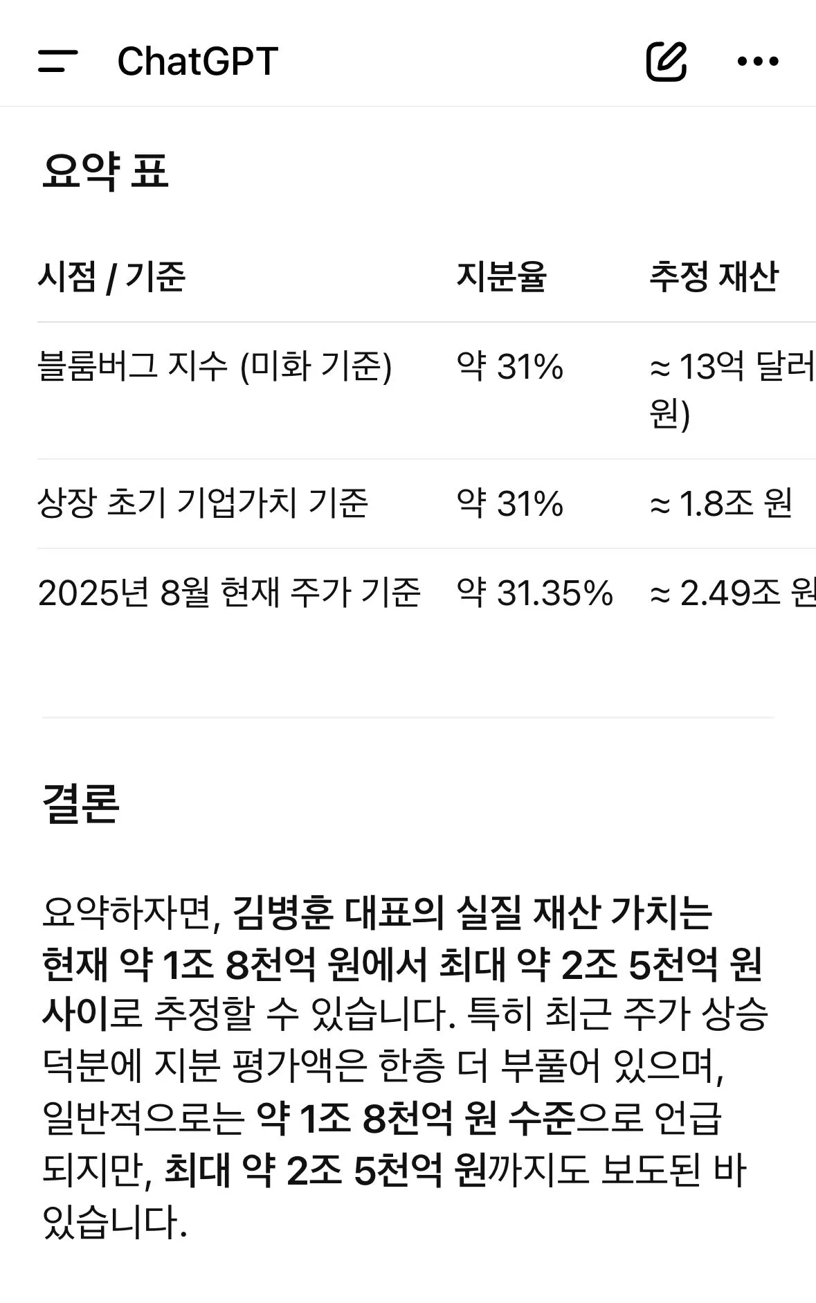 와 웅니들 수지 곧 결혼발표할수도 있대요 댓글