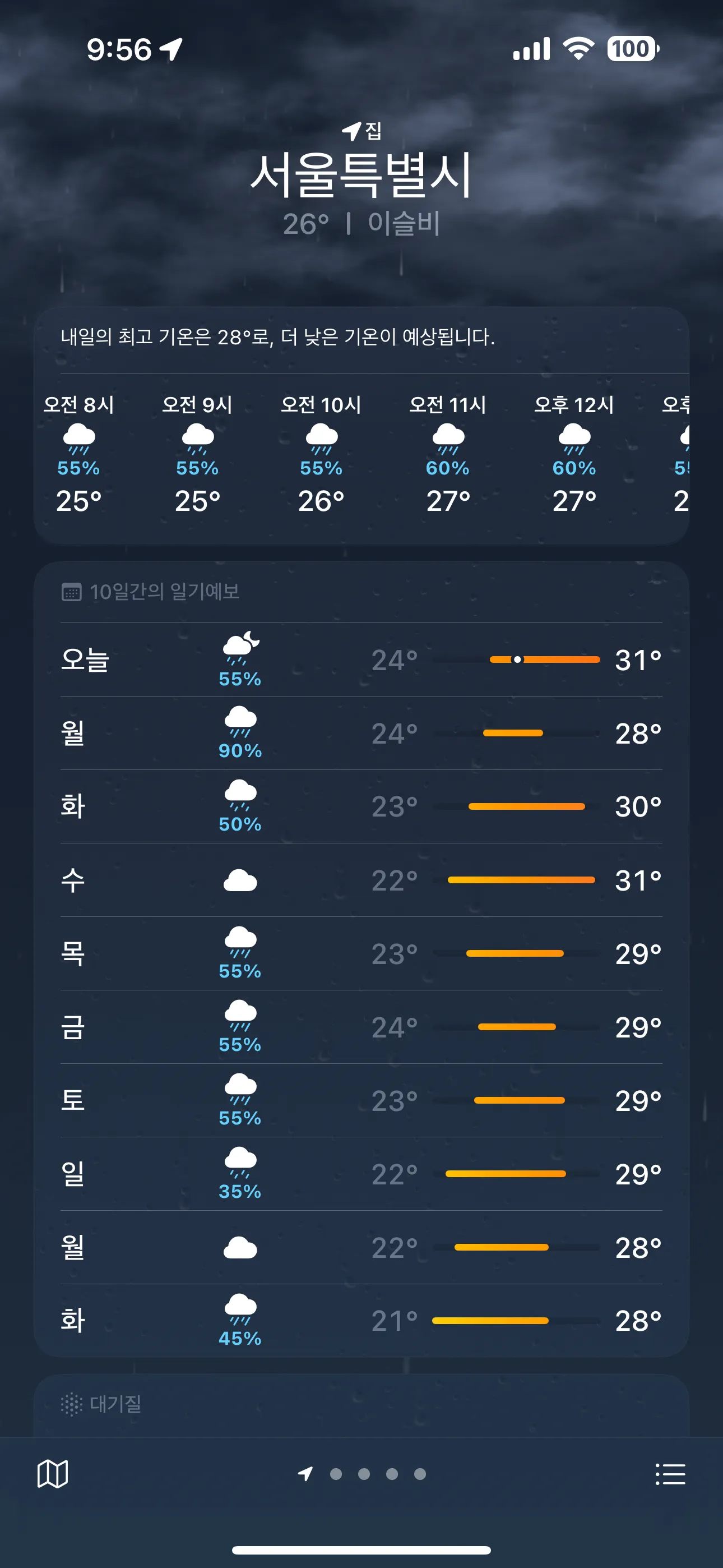 담주 날씨 이게뭐죠...