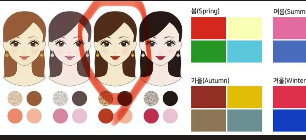 퍼스널컬러 해본언니2