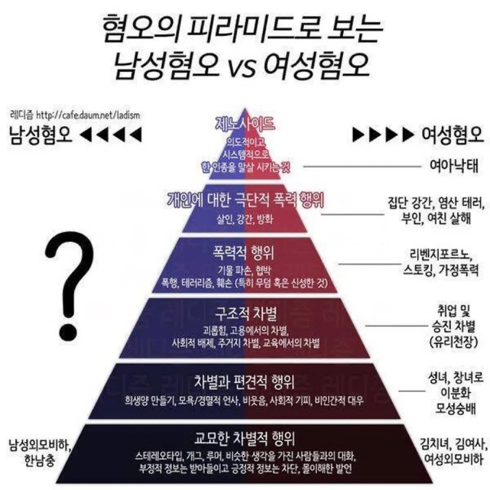 지랄 ㅋㅋ2