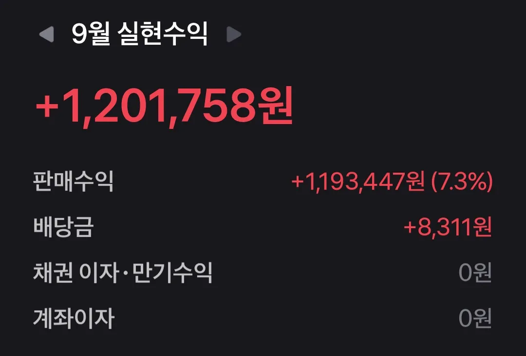 천만원 달성!!
