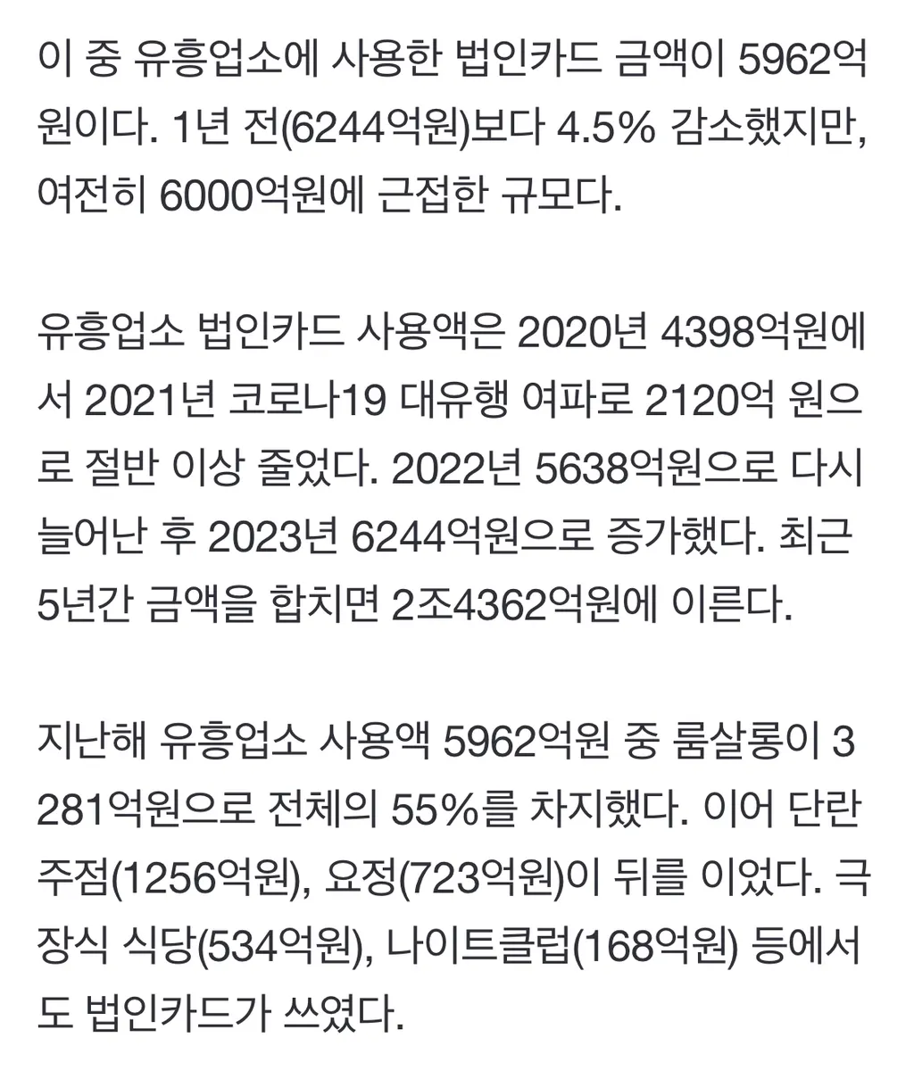 작년 법카 6000억이 유흥업소에서 긁혔다