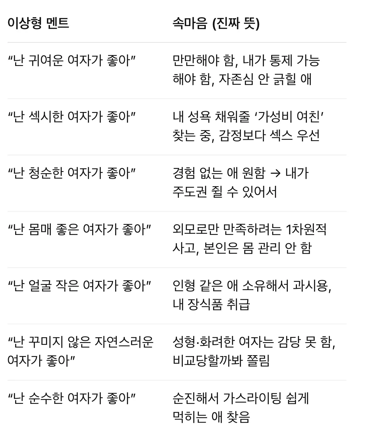 언니들도 이글 공감해여? 댓글