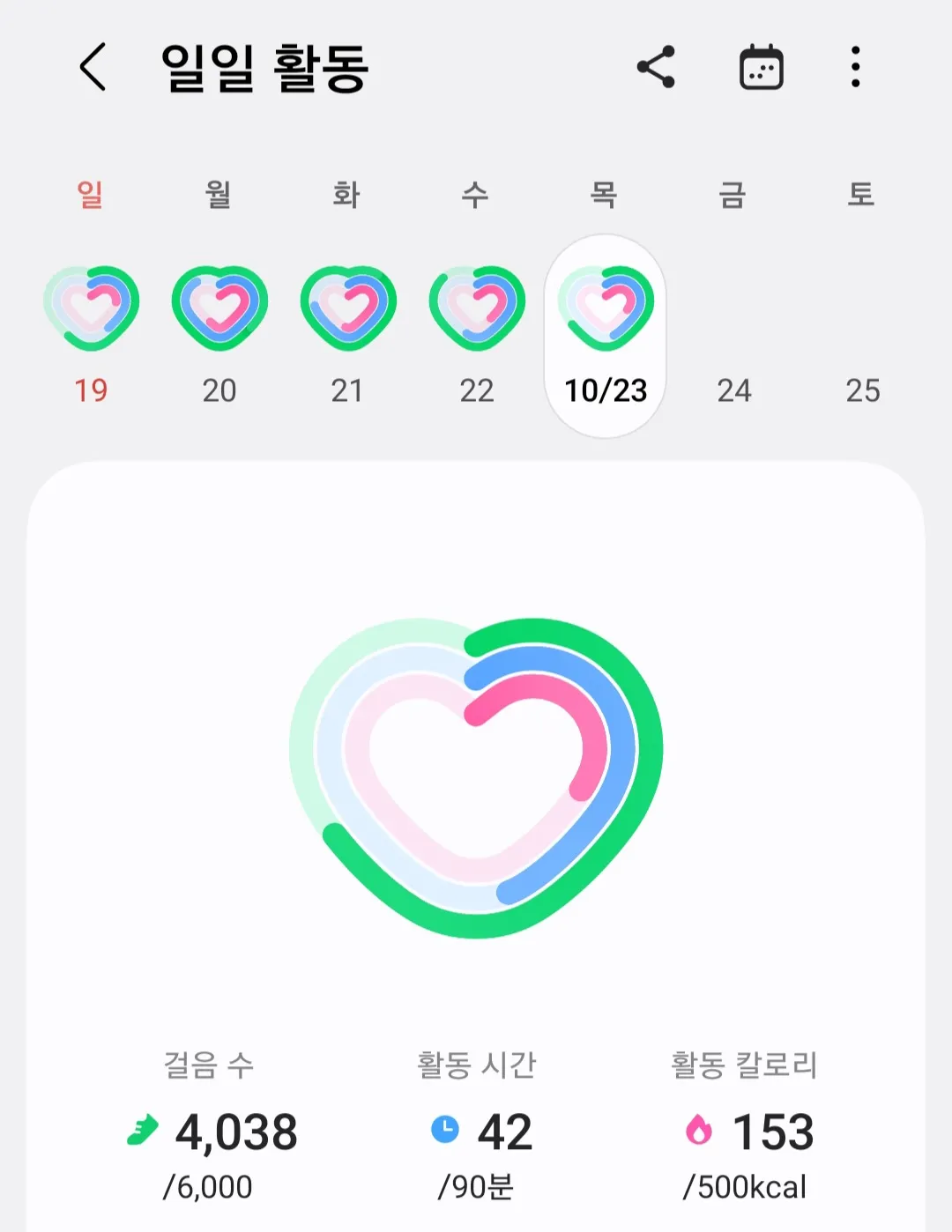 낮일하는 언니들 댓글