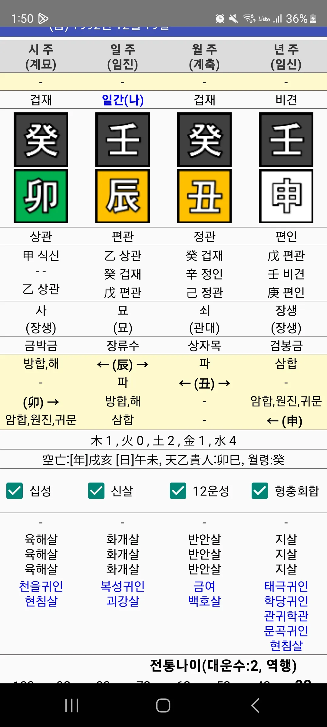 사주잘보는언니이써여?.,요새넘힘듬ㅠ
