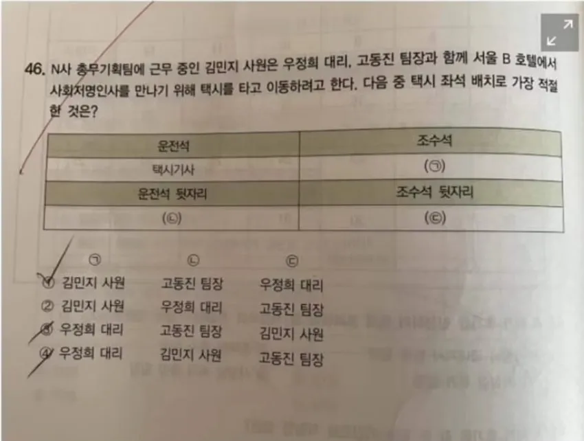 사회생활 경험 없으면 못 푸는 문제