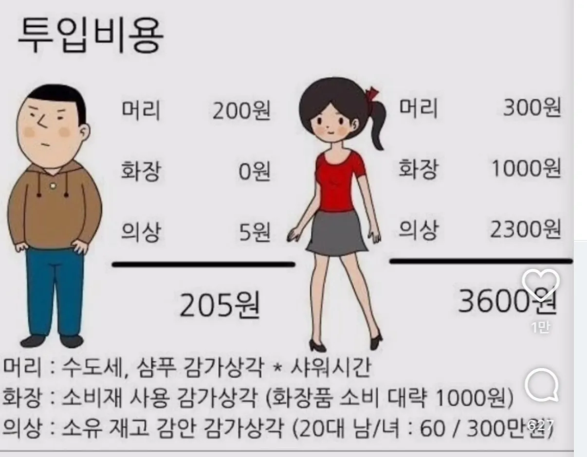ㅇㅇ