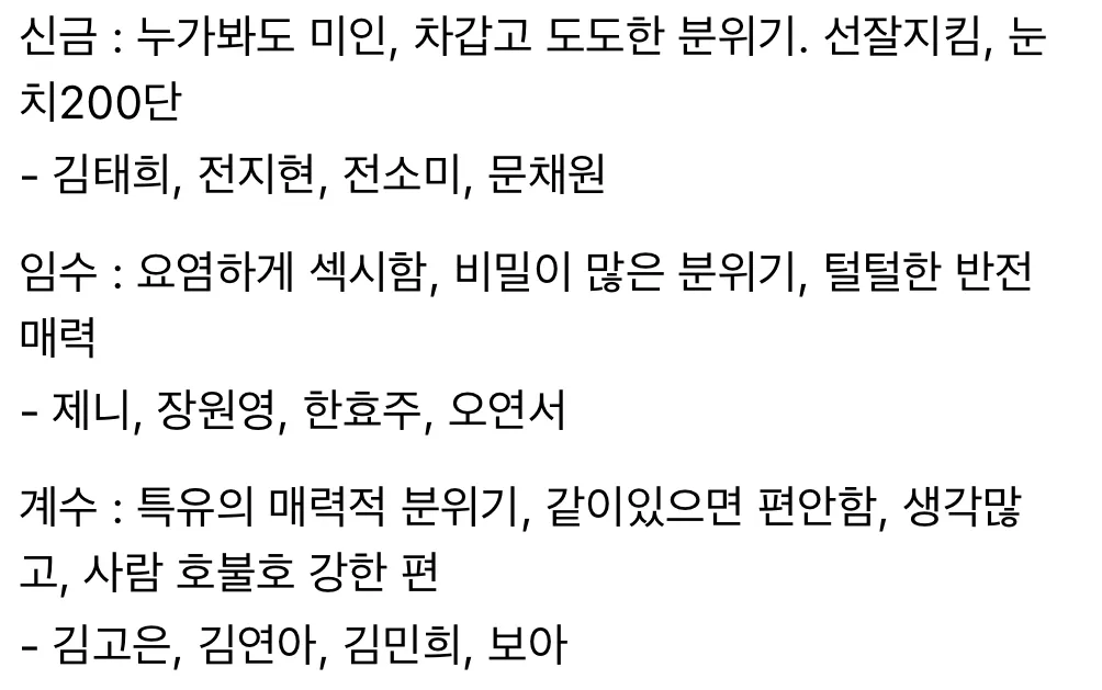 사주 일간별 외모특징이라는데2