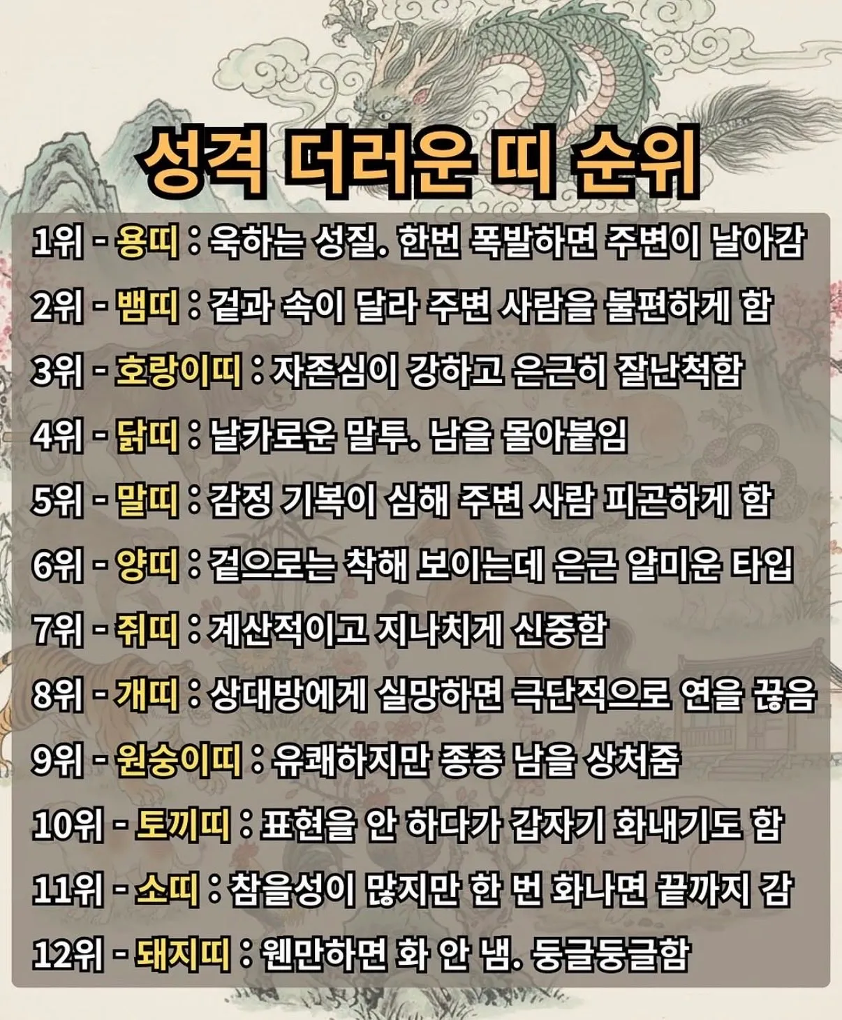 성격 더러운 띠 순위