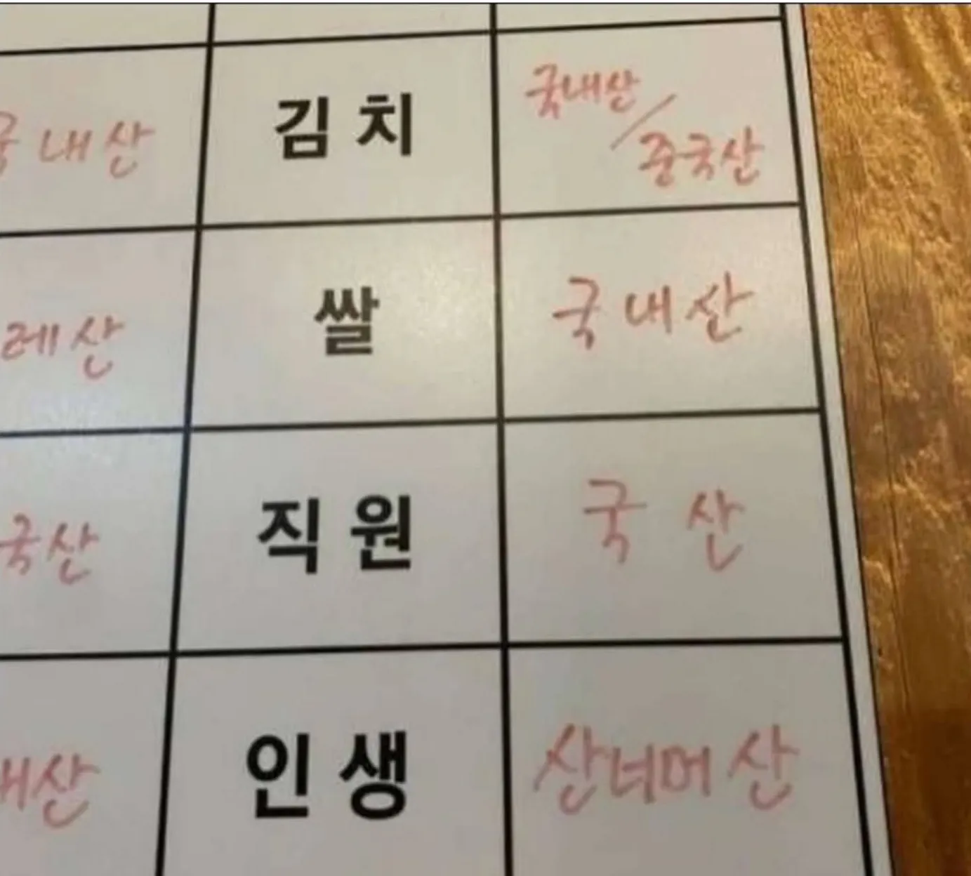 특이점이 온 원산지 표시