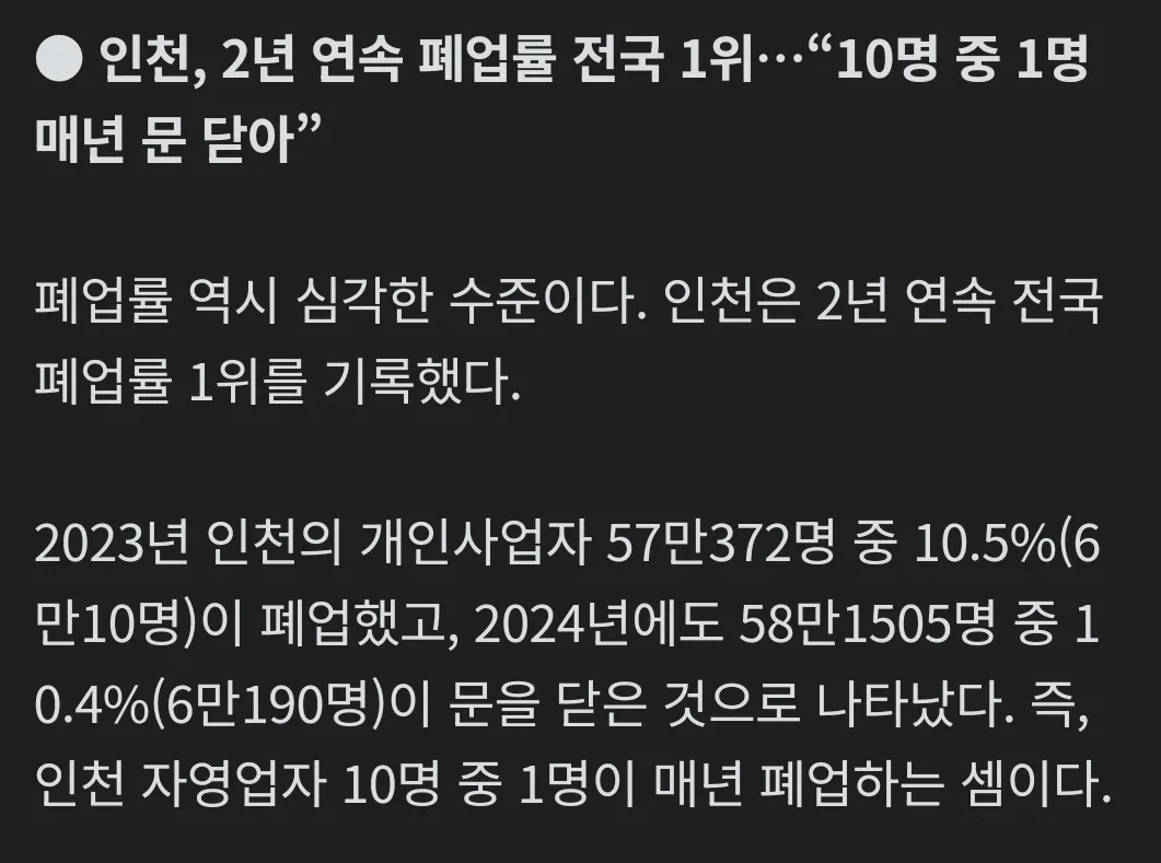 의외로? 폐업률이 전국 1위라는 국내도시3
