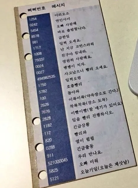 옛날 삐삐번호 메시지 모음