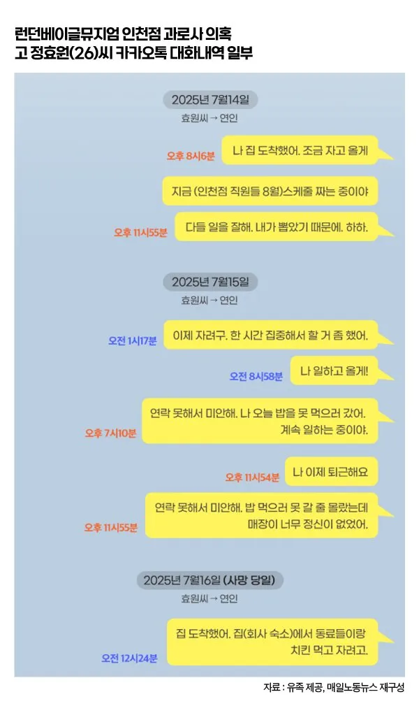 런던 베이글 - 사망자가 "자의"로 밥 안 먹은 것2