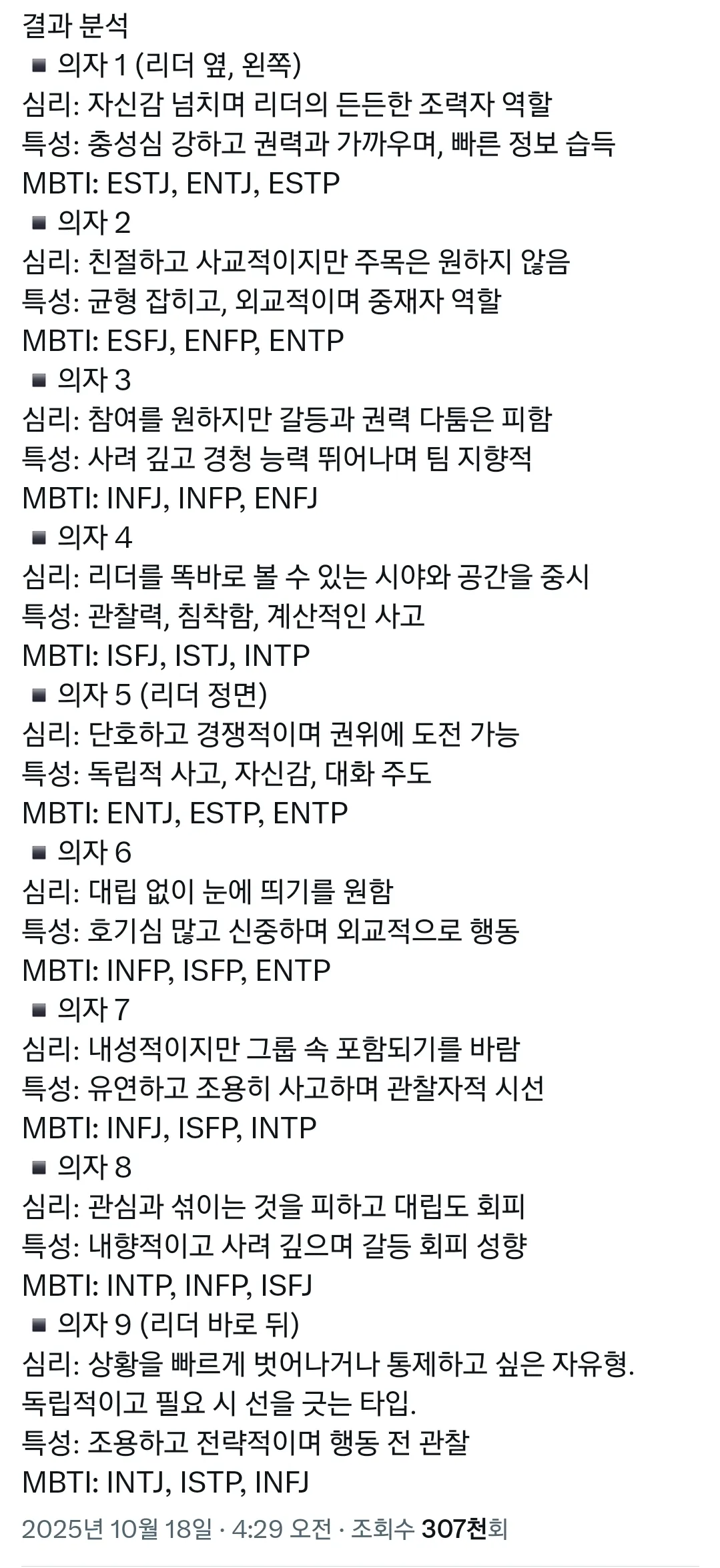 무의식 심리테스트2